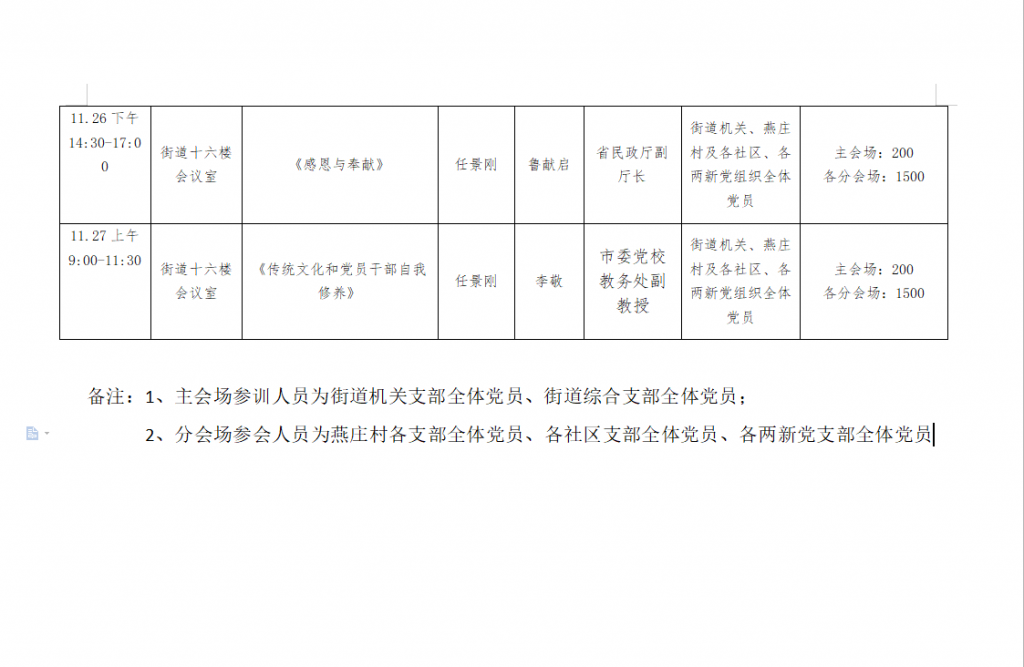 河南南浦集团党支部参加未来路街道“万名党员进党校充电计划”